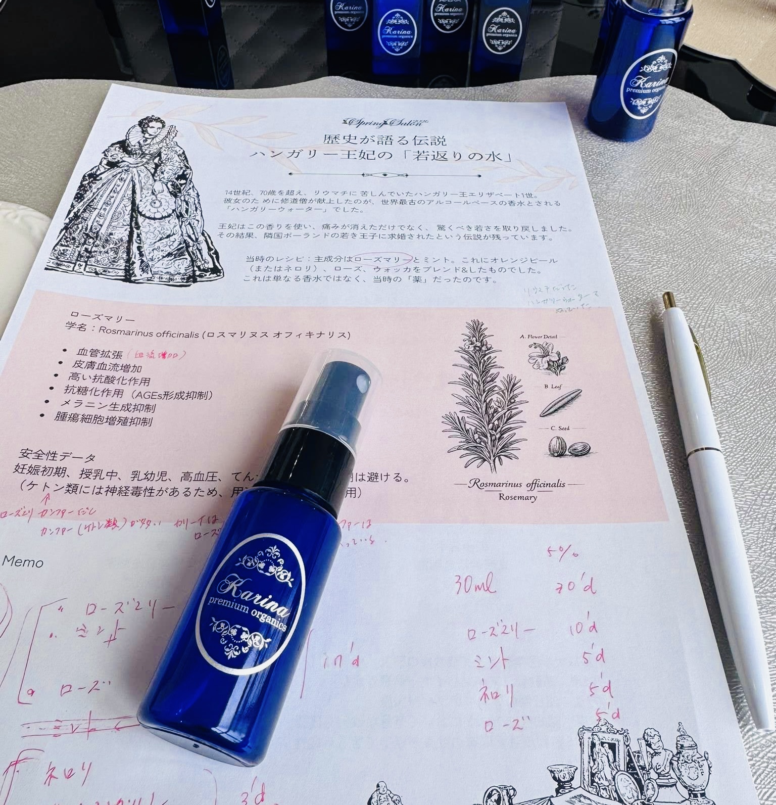 ハンガリー王妃のレシピ書類とカリーナボトル